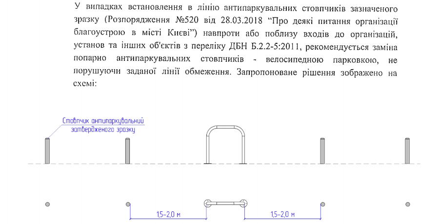 В центре Киева впервые установили приспособленное для парковки велосипедов антипарковочное средство
