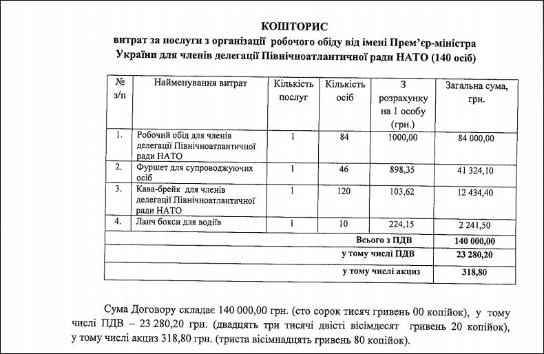 Членов НАТО покормили в Киеве за 140 тыс. гривен от имени премьера Гончарука