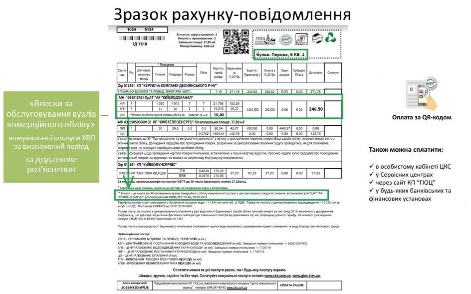 В счетах-сообщениях на оплату услуг “Киевводоканала” отдельно начнут указывать взносы на обслуживание счетчиков