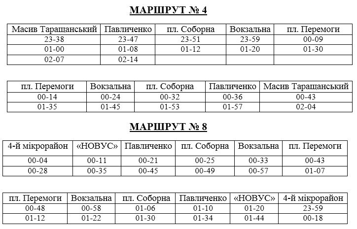 В Новогоднюю ночь в Белой Церкви будет продлена работа трех троллейбусов (расписание)