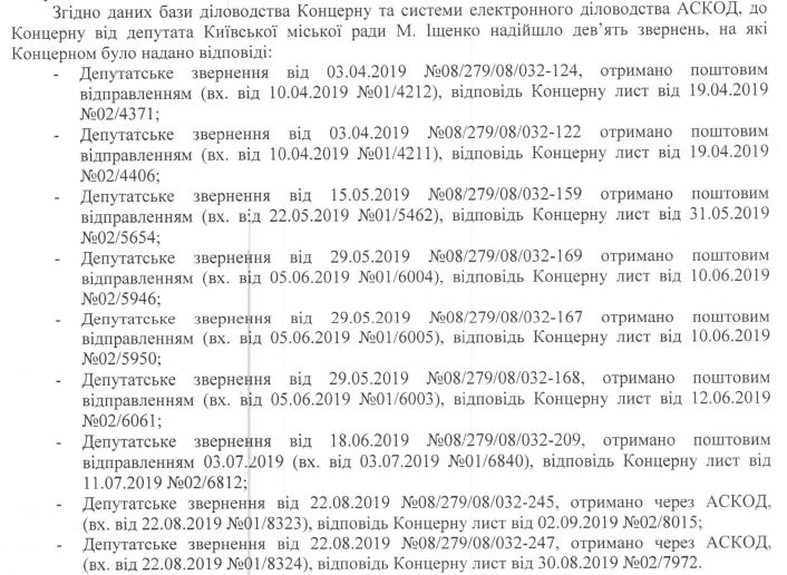 В столичном “Центре коммунального сервиса” опровергают информацию о задержках ответов на обращения депутата Киевсовета Ищенко (документ)