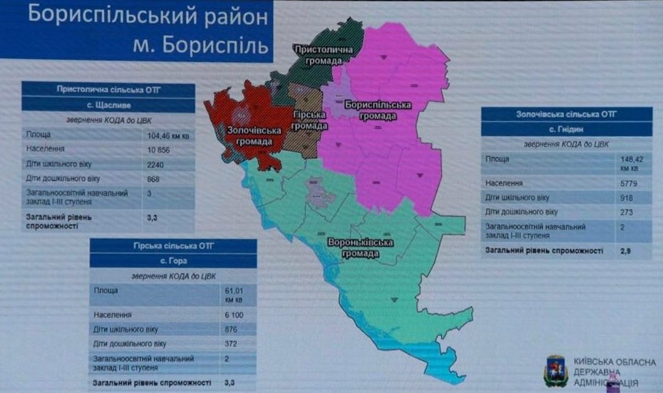 Проєкт змін: оновлений перспективний план Київщини може втричі збільшити кількість об’єднаних громад