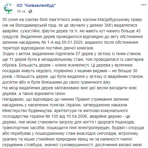 Деревья около колонны Магдебургскому праву в Киеве срезали из-за аварийного состояния, - “Киевзеленстрой”