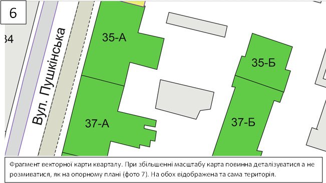 Історико-архітектурний опорний план Києва: провал чи авантюра