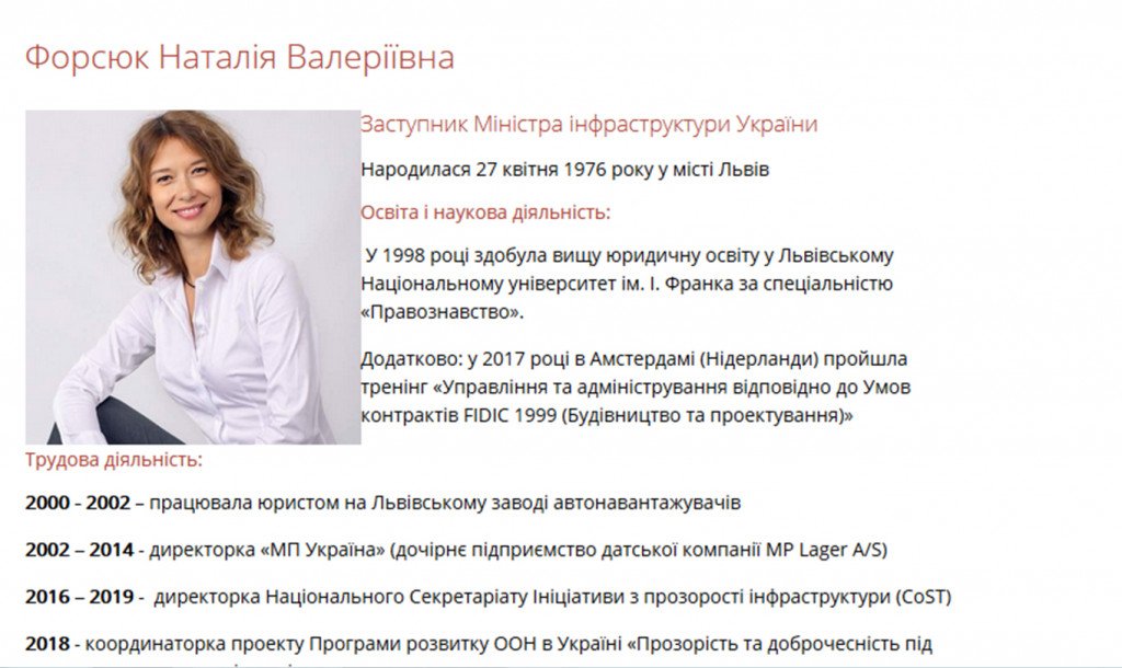 Дорога в міністерство за 330 млн грн від “Макдональдсу” і “КЛО”