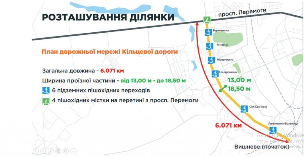 Дорога в міністерство за 330 млн грн від “Макдональдсу” і “КЛО”