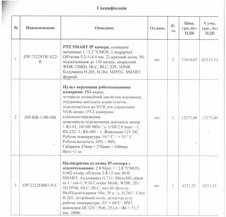 Комунальне КП Василькова замовило встановлення системи відеонагляду