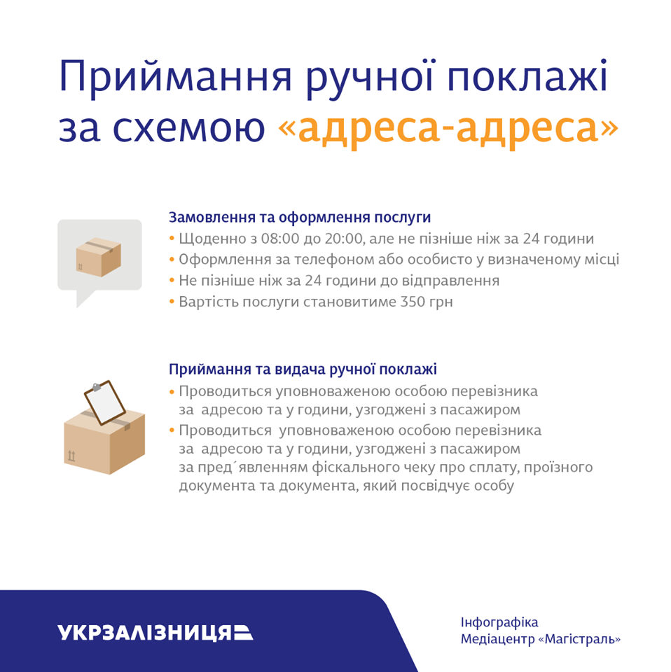 “Укрзализныця” в пилотном режиме запустила услугу доставки чемоданов для пассажиров