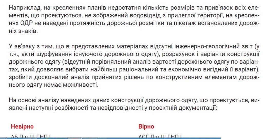 Дорога в міністерство за 330 млн грн від “Макдональдсу” і “КЛО”