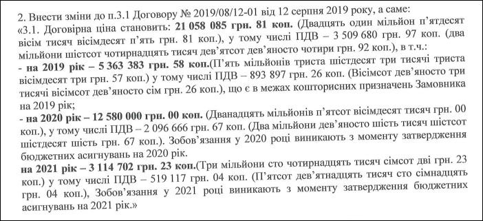 Вартість капремонту інфекційного відділення Бориспільської лікарні збільшилася на 6 млн гривень