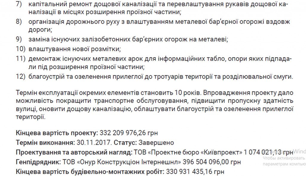 Дорога в міністерство за 330 млн грн від “Макдональдсу” і “КЛО”