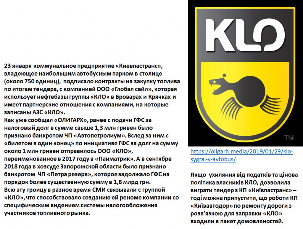 Дорога в міністерство за 330 млн грн від “Макдональдсу” і “КЛО”