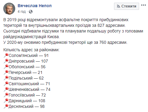 Столичные власти в этом году запланировали обновление придомовых территорий по 760 адресам