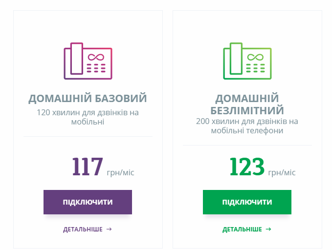 С сегодняшнего дня, 1 марта, “Укртелеком” повысил стоимость пользования стационарным телефоном