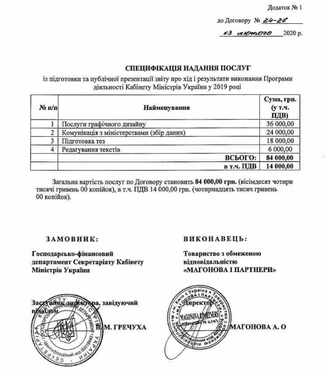 Перед скорой отставкой: о чем не рассказал Гончарук в Раде, выступая с отчетом