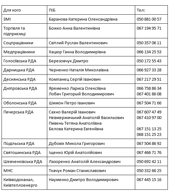 В КГГА разъяснили руководителями предприятий, как получить спецбилеты для проезда в общественном транспорте