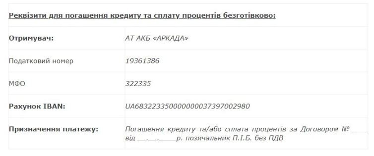 Банк “Аркада” обнародовал график работы отделений на период карантина