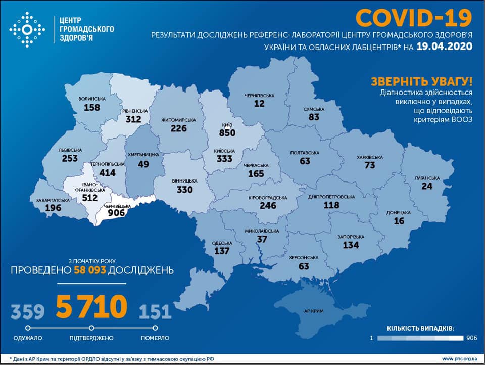 За сутки в Украине зафиксировали 261 новый случай заболевания коронавирусом