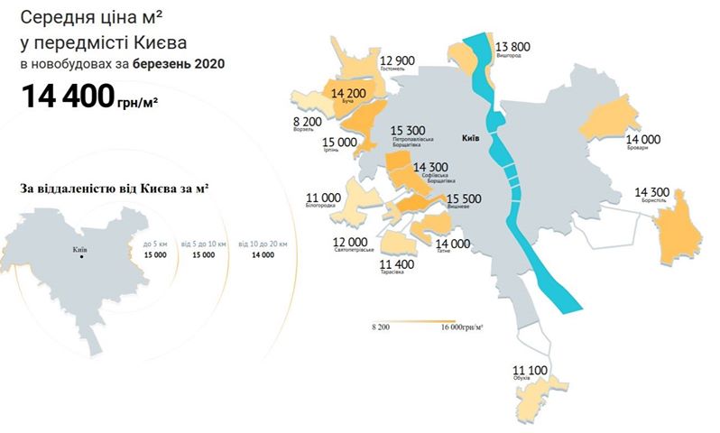 Цены на первичку в карантин: обвала не случилось