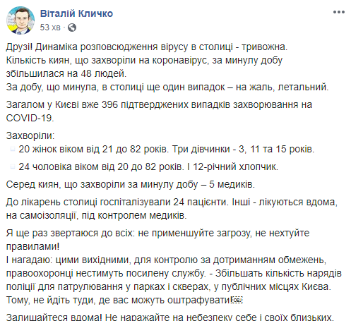 Почти 400 больных коронавирусом насчитывается в Киеве