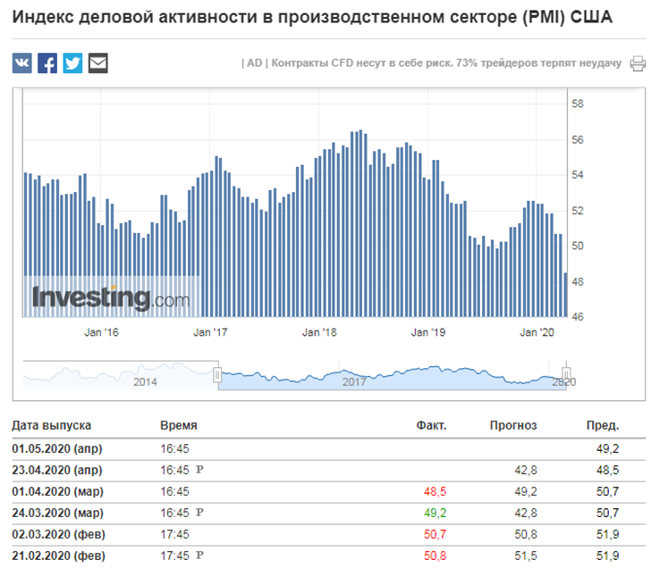 Глобальна економічна шахівниця та Україна