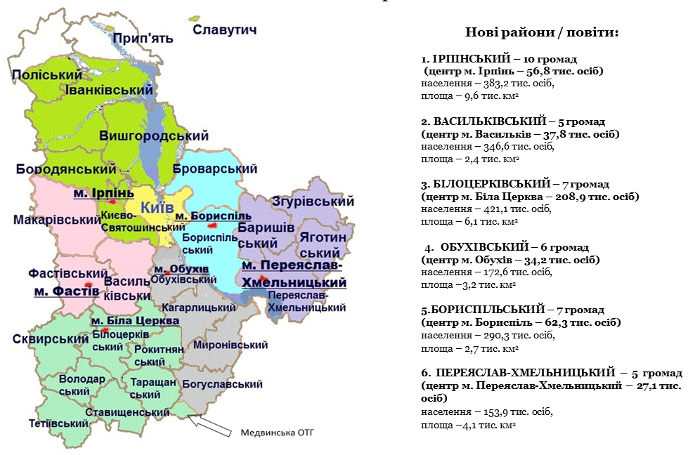 Минрегион так и не определился с созданием Обуховского повета