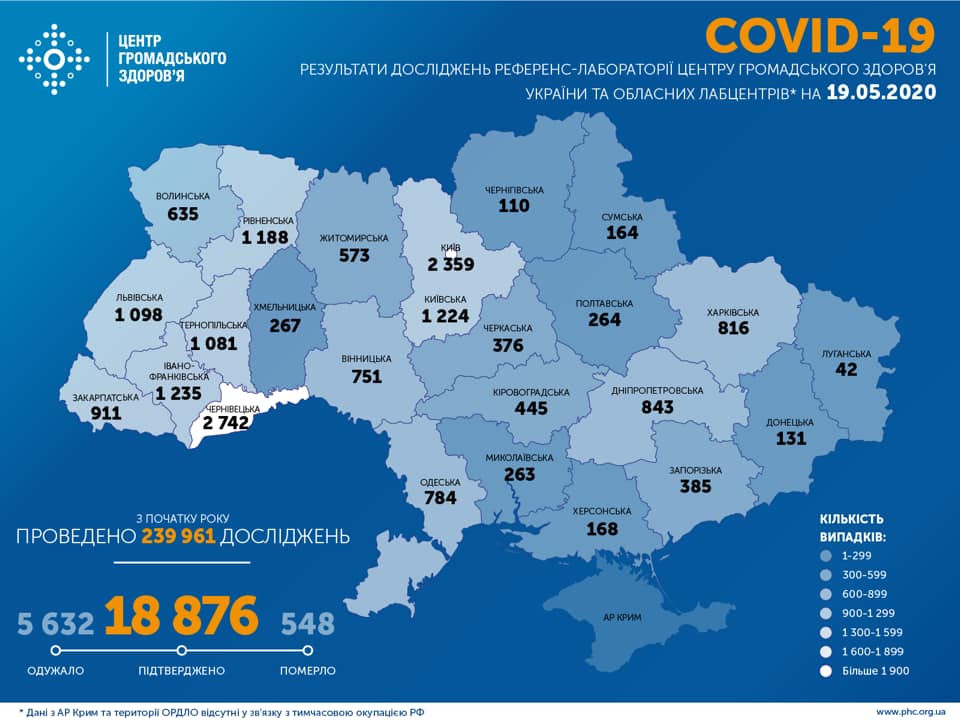 За сутки в Украине выявлено 260 случаев заболевания коронавирусом