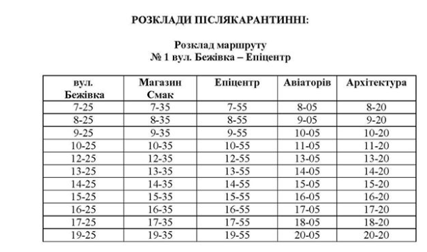 Власти Борисполя на Киевщине обновили расписание общественного транспорта в тестовом режиме (расписание)