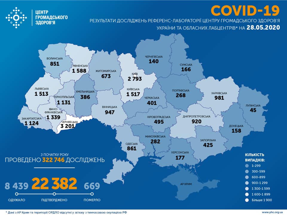 За сутки в Украине лабораторно подтвердили почти 500 случаев заболевания коронавирусом