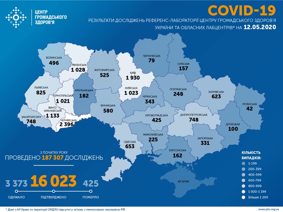 Количество больных коронавирусом в Украине превысило 16 тысяч