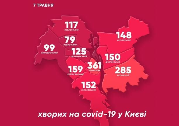 В Киеве и Киевской области за сутки выявили 49 новых заразившихся коронавирусом