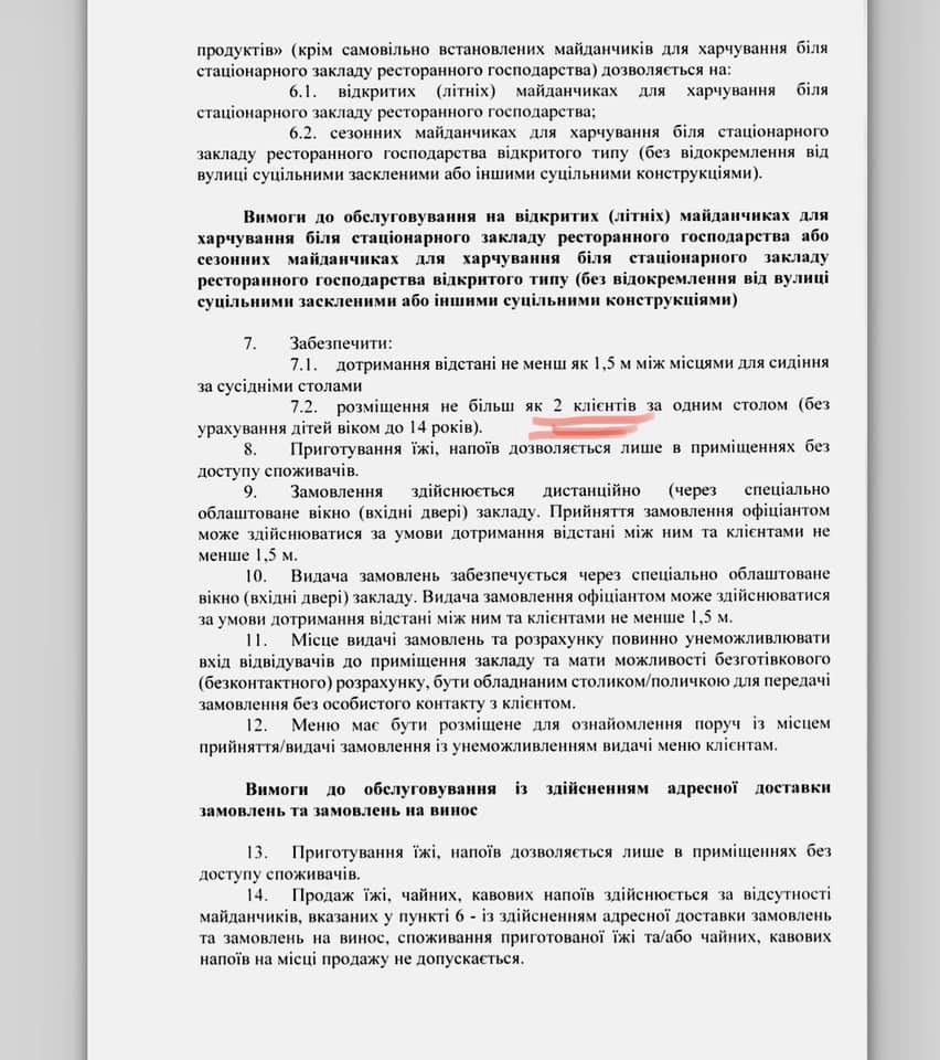 Кличко нарушает введенные столичными властями карантинные ограничения на посещения кафе (фото)