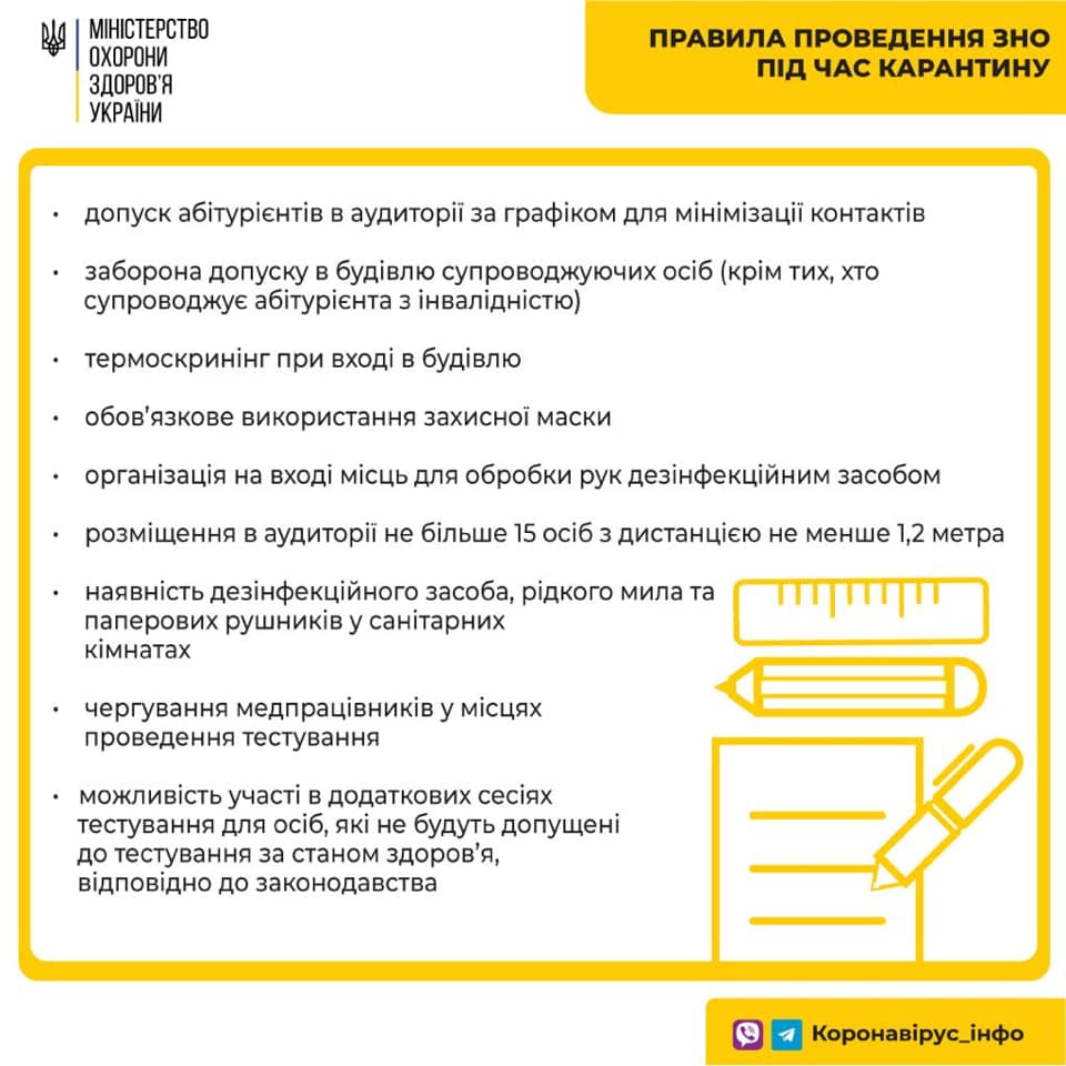 Сегодня, 25 июня, в Украине началась основная сессия внешнего независимого оценивания