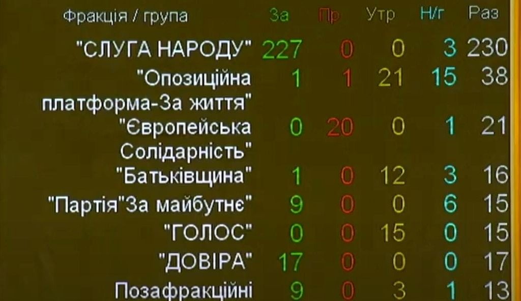 Рада назначила министром защиты окружающей среды Романа Абрамовского