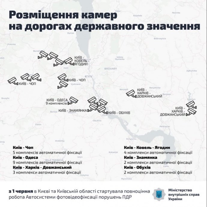 Коронавірус на Київщині: відкриття спортзалів, басейнів та запуск залізничного транспорту