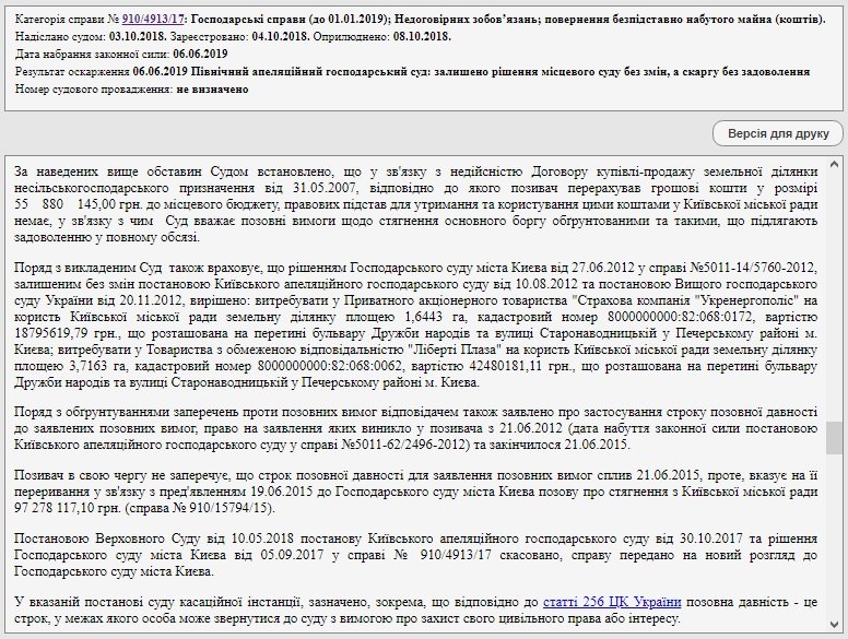Киевсовет задолжал более 57 млн гривен компании из орбиты братьев Супруненко