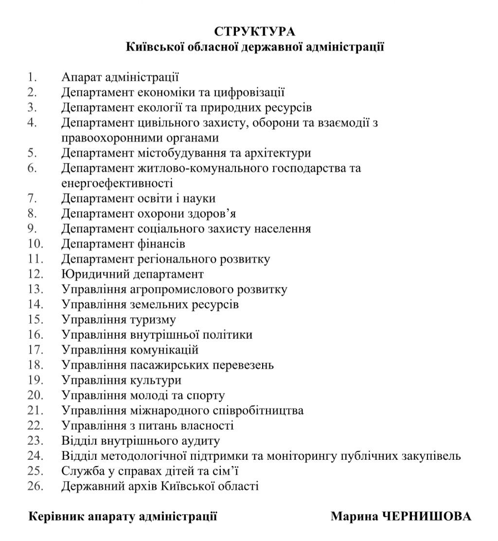 Операція Оптимізація: губернатор Володін реформував адміністрацію Київщини