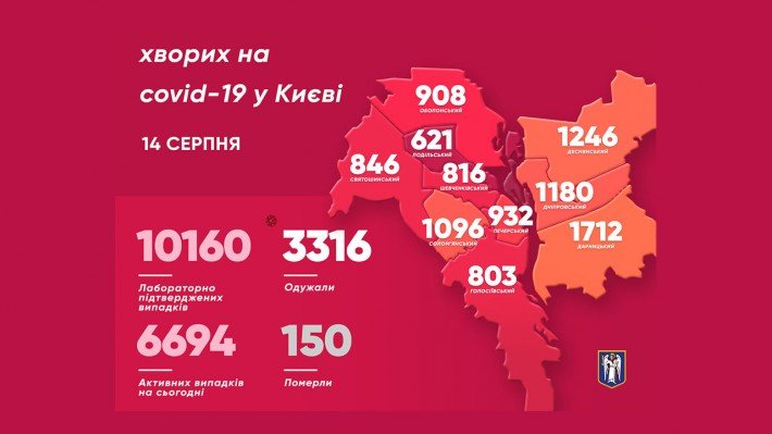 В столичном регионе за сутки умерли пятеро людей с диагнозом COVID-19