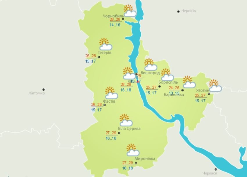 Погода в Киеве и Киевской области: 9 августа 2020