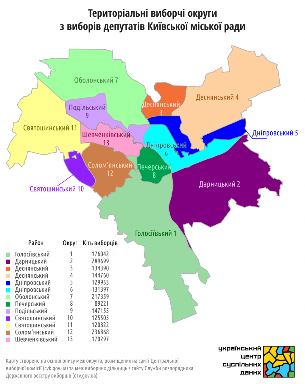 Избирательная карта Киева: округа и комиссии на местных выборах 2020