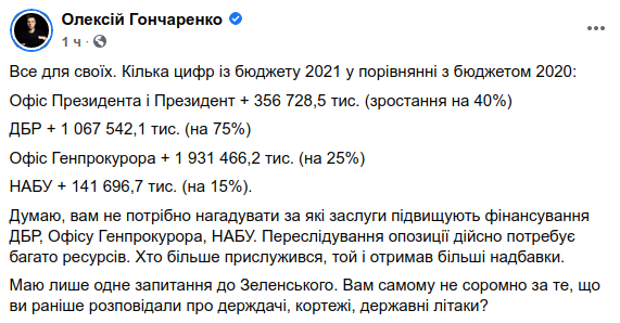 Ключевые параметры проекта госбюджета-2021, внесенного в Раду