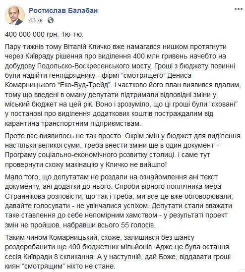 Кличко знову намагався протягнути через Київраду виділення 400 млн фірмі, пов'язаної з Комарницьким, - Ростислав Балабан