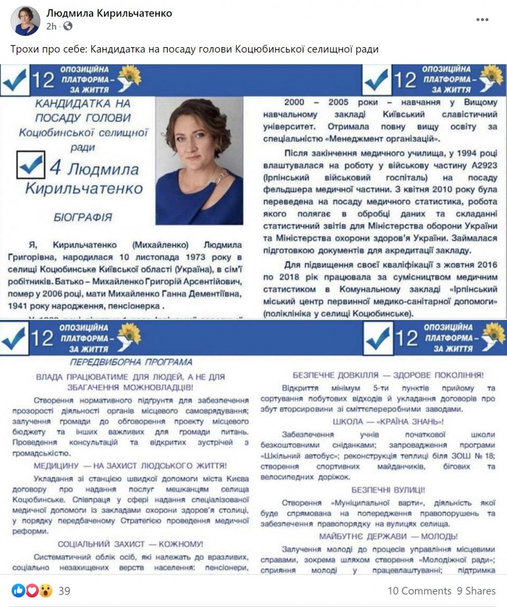 Хочуть до влади. Список кандидатів на голову Коцюбинської ОТГ на місцевих виборах 2020