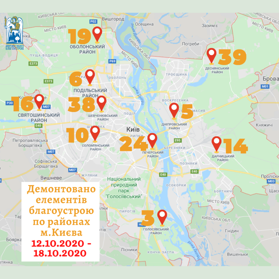 За неделю работники “Киевблагоустройство” убрали с улиц столицы 174 МАФа (инфографика)