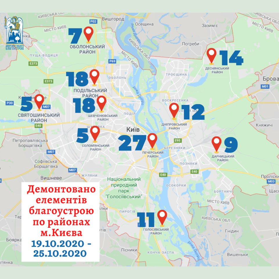 В КГГА отчитались о демонтаже МАФов на прошлой неделе (инфографика)