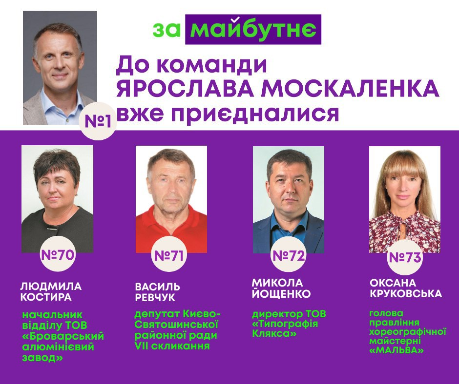 Вибори до Київоблради 2020: список “За Майбутнє”