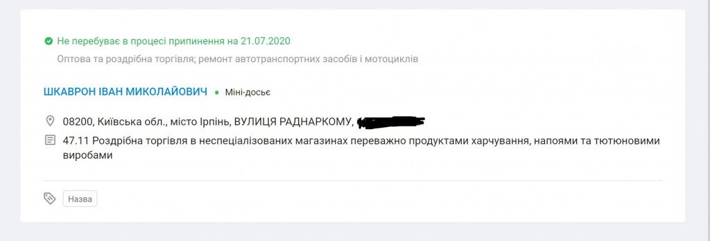 Хочуть до влади: список кандидатів на посаду голови Бучанської ОТГ на виборах 2020 року