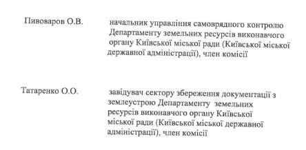 Департамент земельных ресурсов КГГА утвердил состав экспертной комиссии (список)