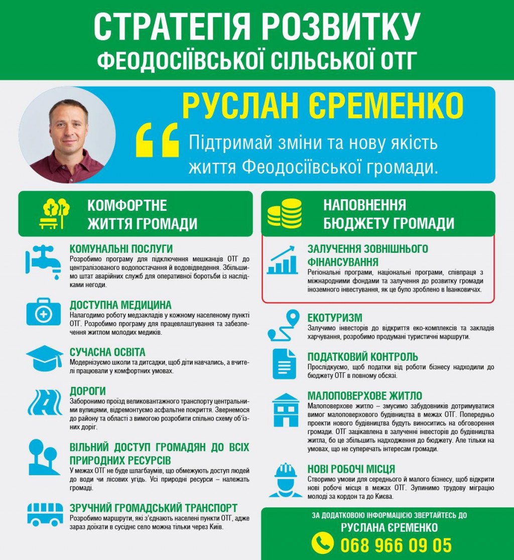 Хочуть у владу: список кандидатів на голову та до ради Феодосіївської ОТГ