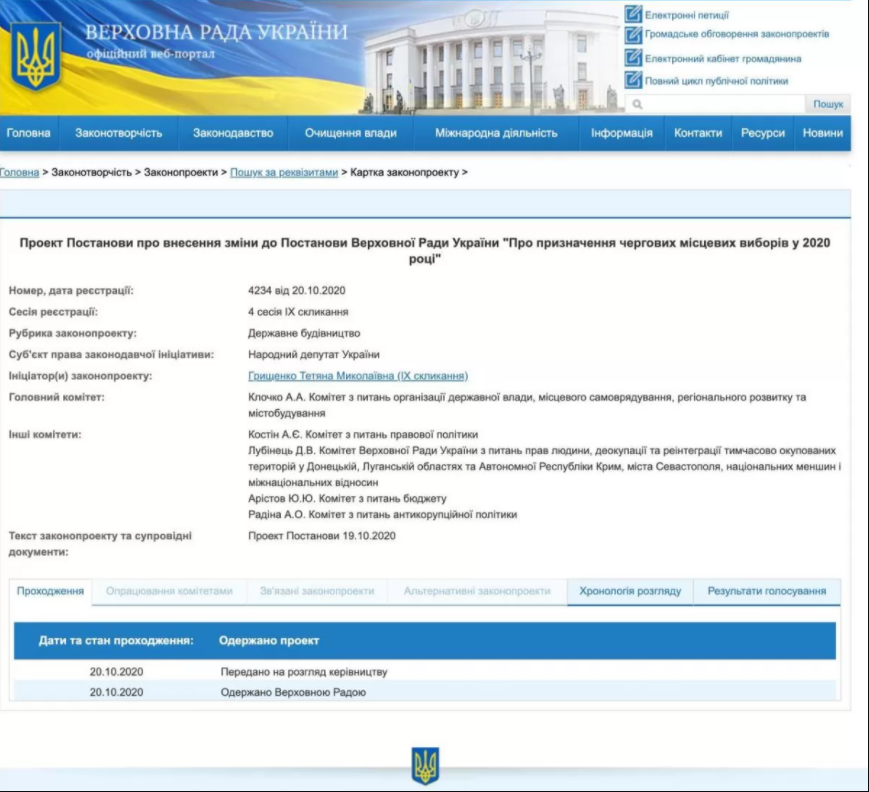 Другий тур виборів мера Києва під загрозою - “Слуги народу” подали до ВР нову постанову